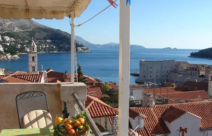 Location Old Town Lucic *